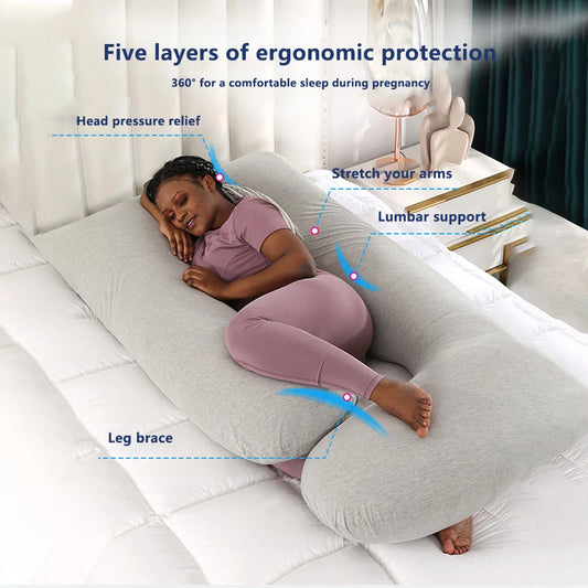 Woman lying on a J-shaped pregnancy pillow with labeled ergonomic benefits.