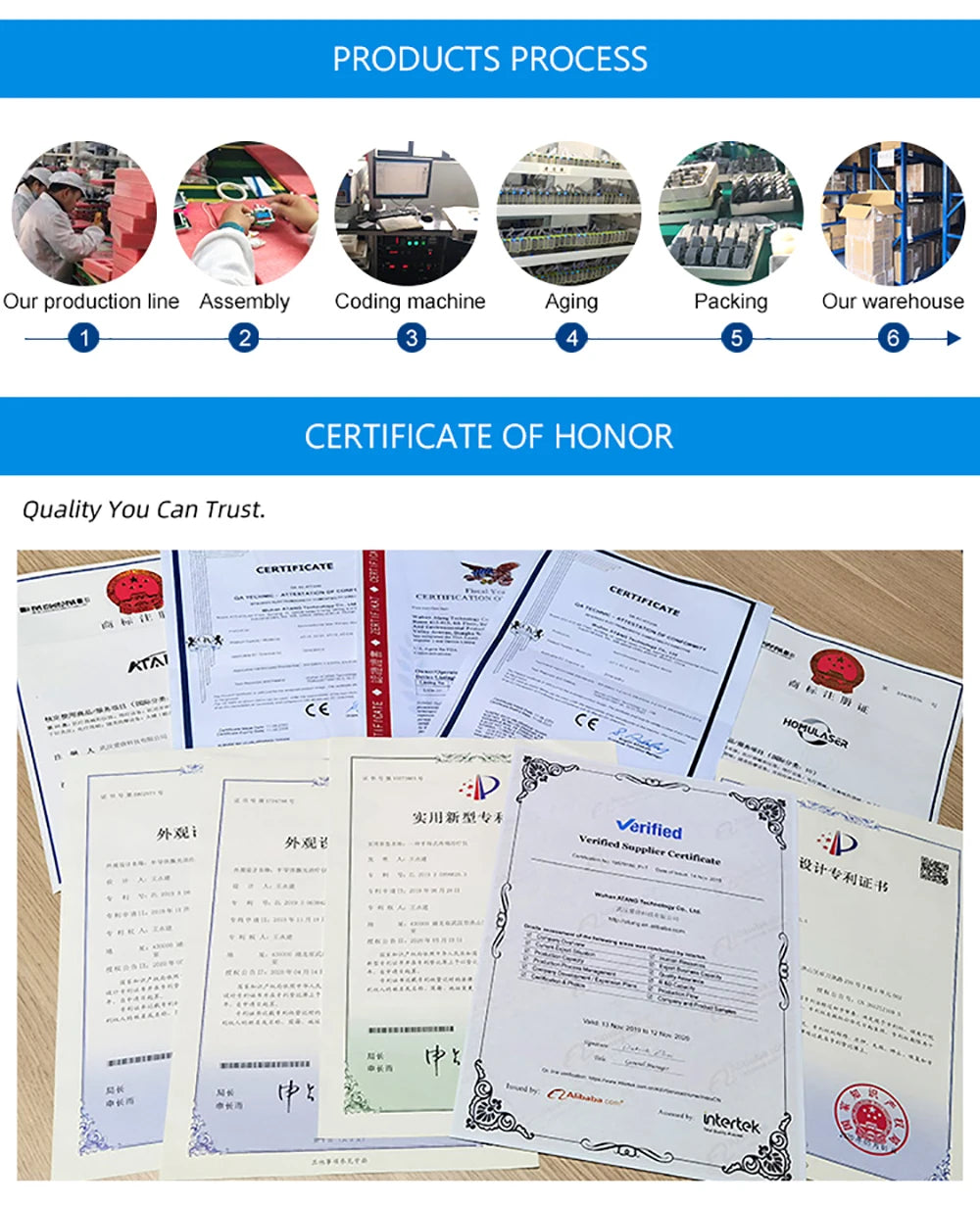 ATANG production process and certificate of quality.