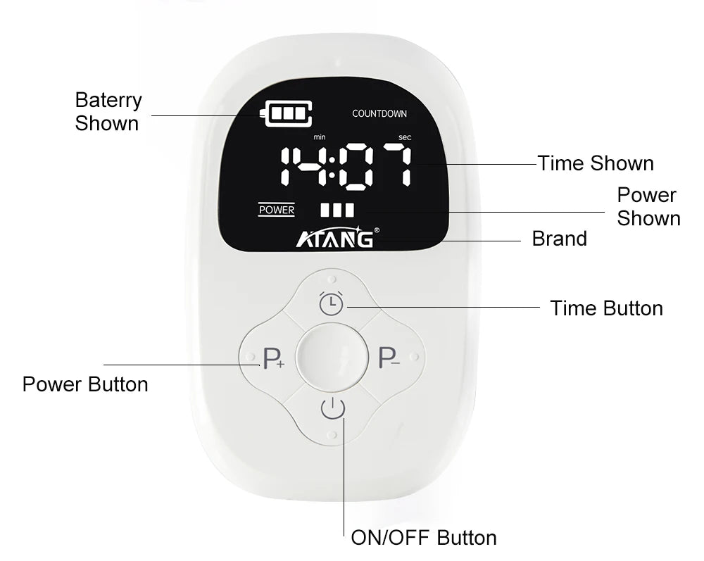 CES device functions, buttons.