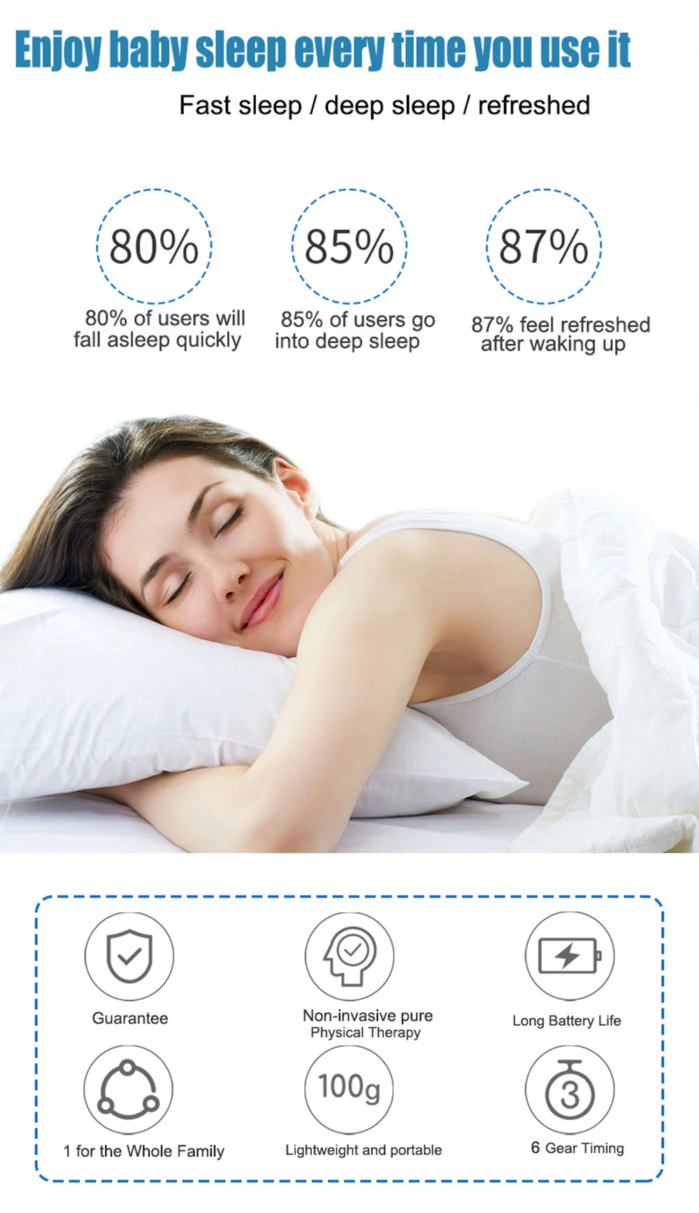 Sleeping device uses Cranial Electrotherapy Stimulation (CES) therapy to reduce tension, reduce stress, reduce anxiety, improve mood, emotions, insomnia. Sleep faster, deeper and feel more refresh after waking.