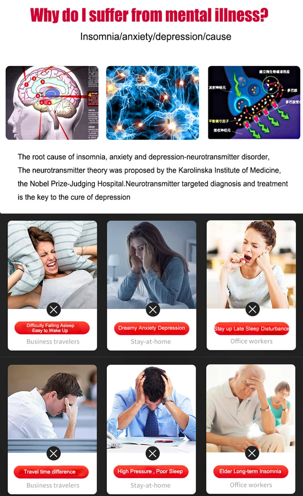 Causes of mental illness. Root cause of insomnia, anxiety and depression is due to neurotransmitter disorder.