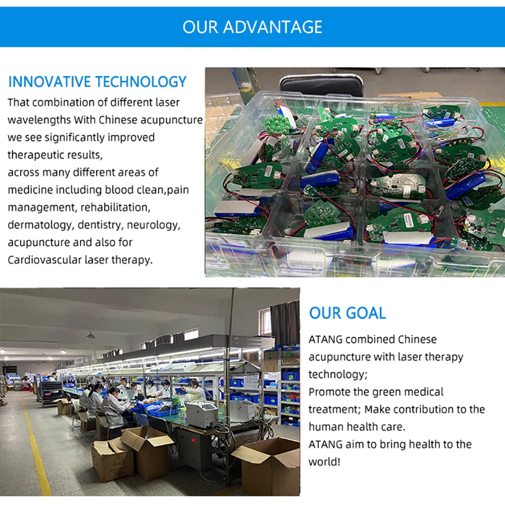 ATANG innovative technology