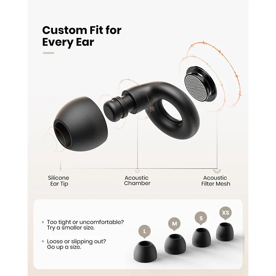 Black noise reduction earbud with labeled parts and size chart S, M, L, XS sizes available.