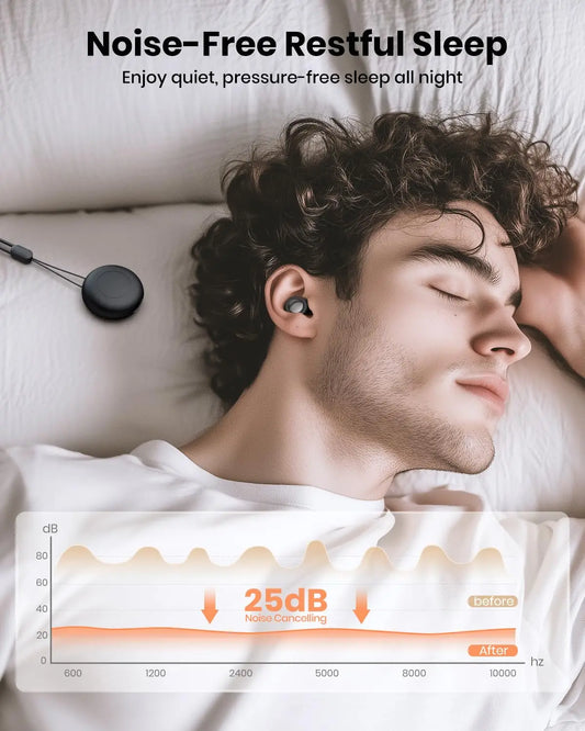 Man sleeping with the noise reduction earbud and enjoying a restful sleep where noise is reduced up to 25dB.