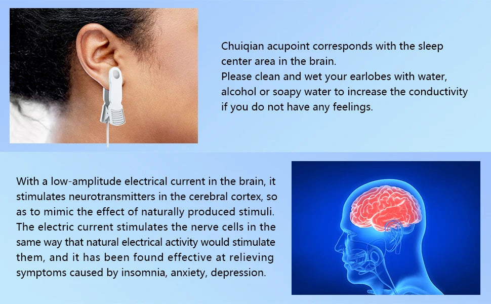 Diagram explains the use of Ear acupuncture point when you use KTS CES 2.0 Micro-current ear clip. Why it works.