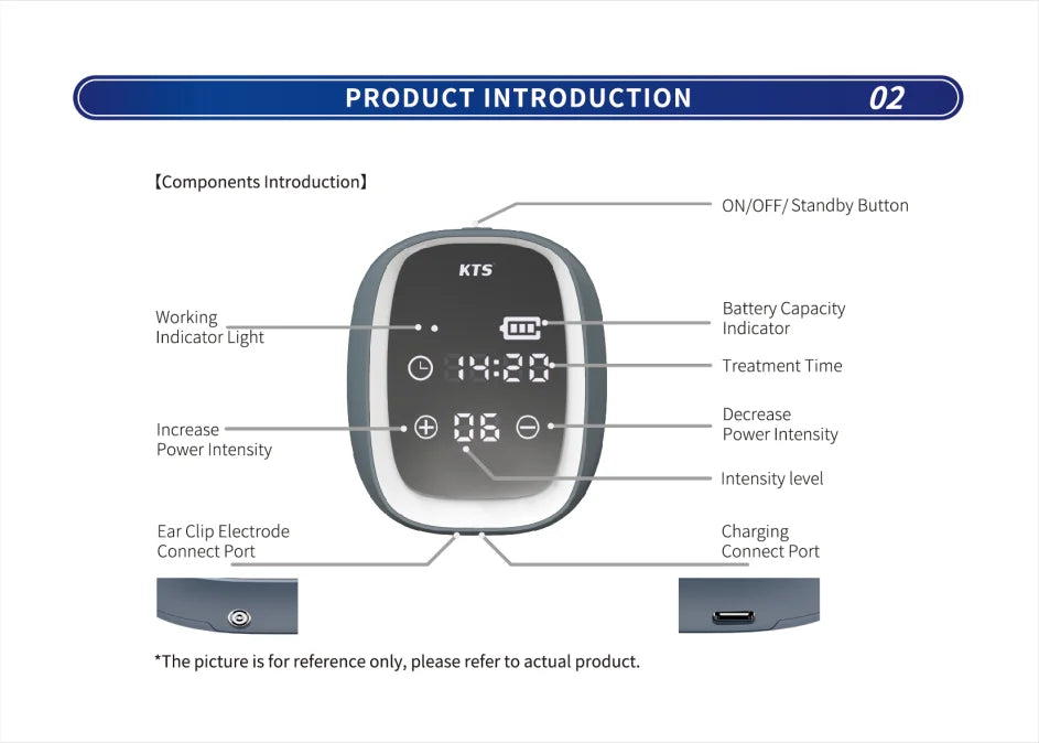 Diagram of a KTS electronic device with labeled components.
