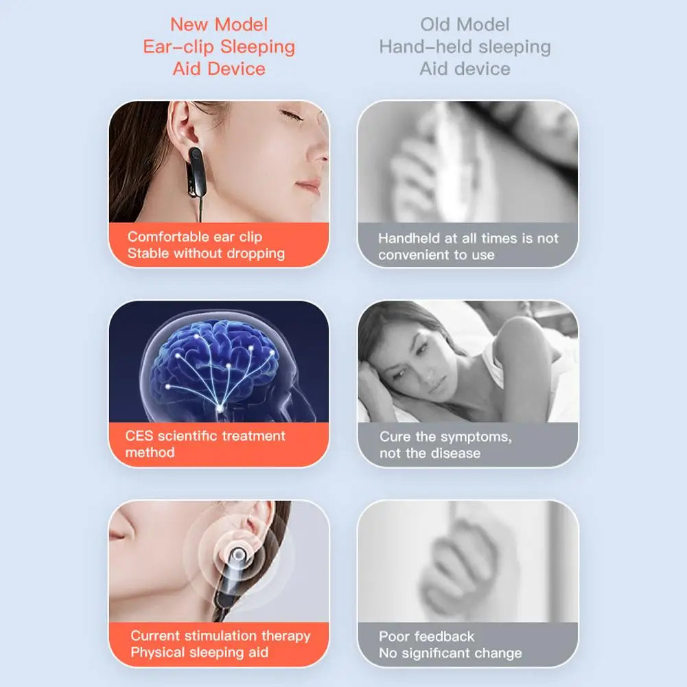 Cranial Electrotherapy Stimulation (CES) sleep aid with comfortable ear clips, backed by science and uses stimulation therapy. Improved versus old model.