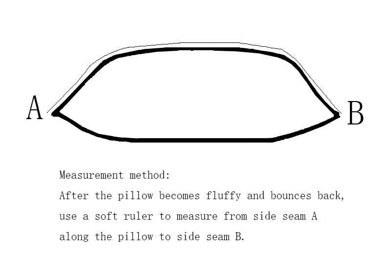 Diagram of a pillow with measurement instructions.
