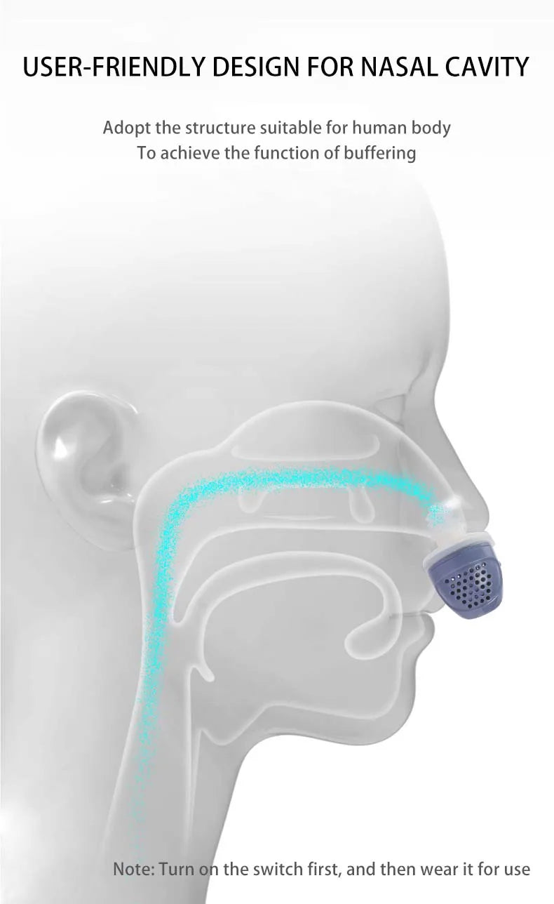 Diagram of how the anti snoring device enable air flow through the nasal cavity.