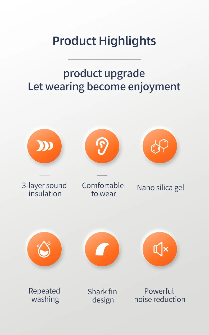 Product highlights with icons and text on a white background