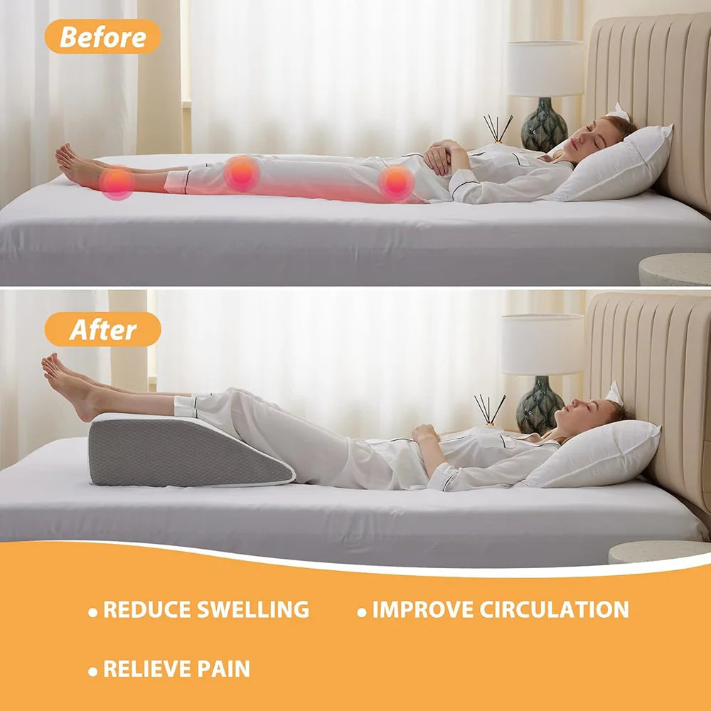 Before and after comparison of a person lying on a bed with a wedge inclined pillow for swelling reduction.