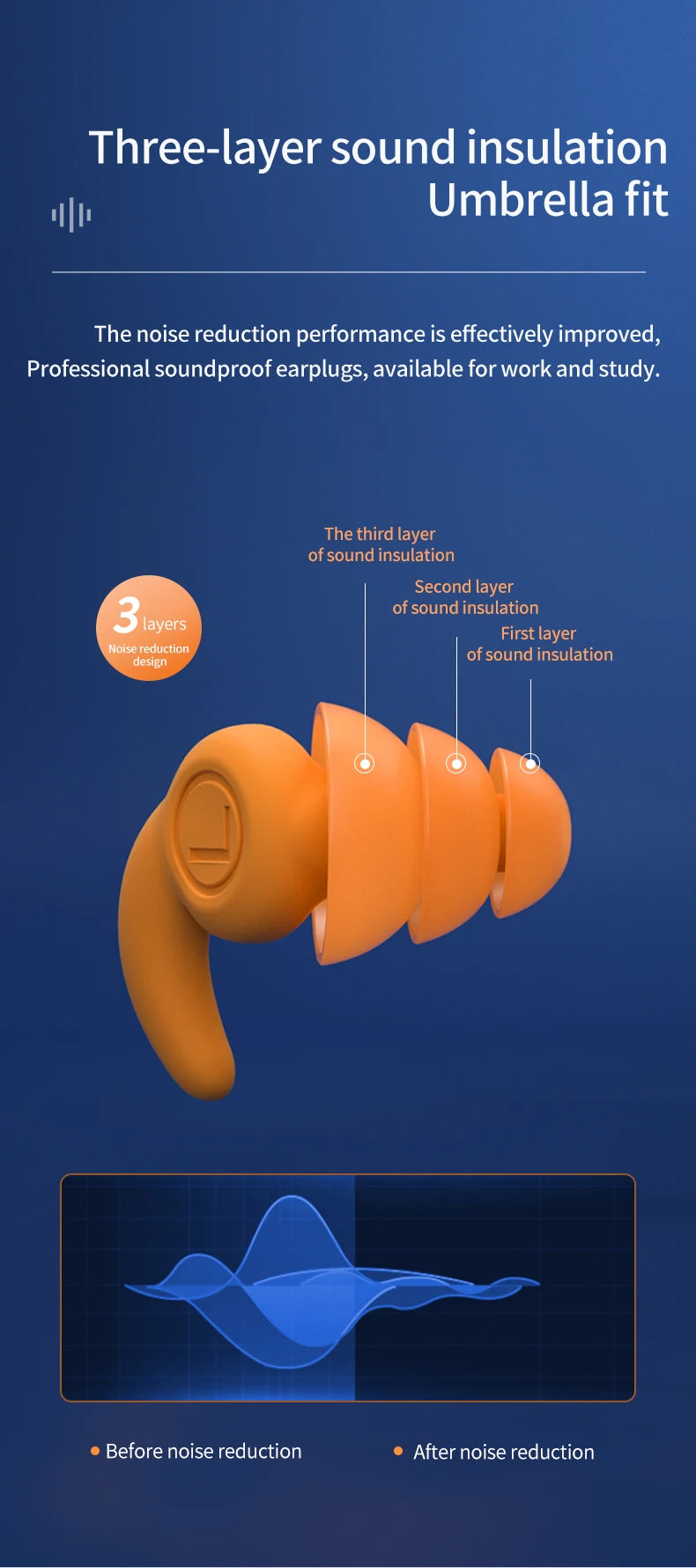 Orange earplug with three-layer sound insulation on a blue background