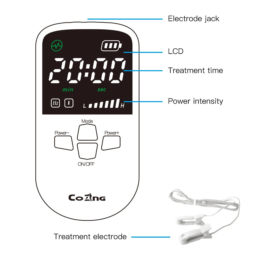 Cozinc CES Sleep Device with labeled components and the treatment electrodes to clip onto ear lobes.