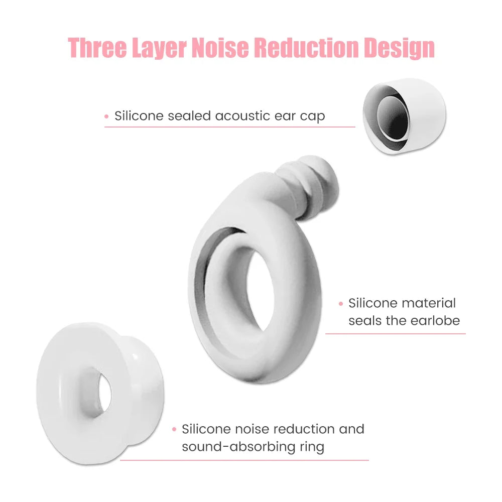 3 layer noise reduction design. Silicone sealed acoustic ear cap, seals the earlobe. Silicone noise reduction and sound-absorbing ring. Blocks snores.