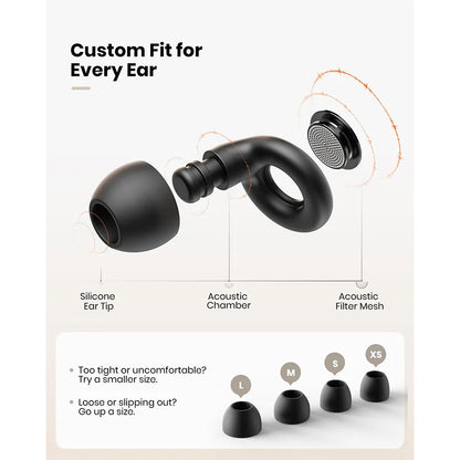 Black noise reduction earbud with labeled parts and size chart S, M, L, XS sizes available.