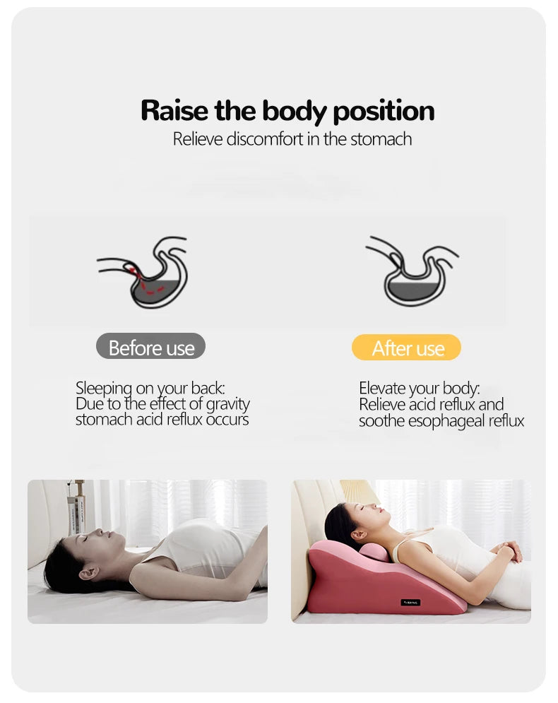 Before and after use of the pillow for Acid reflux situations.