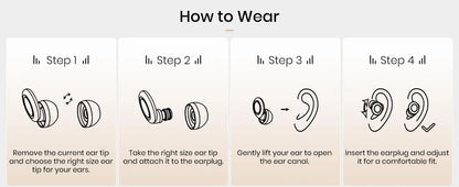 Step-by-step guide on how to wear earplugs with illustrations and text.