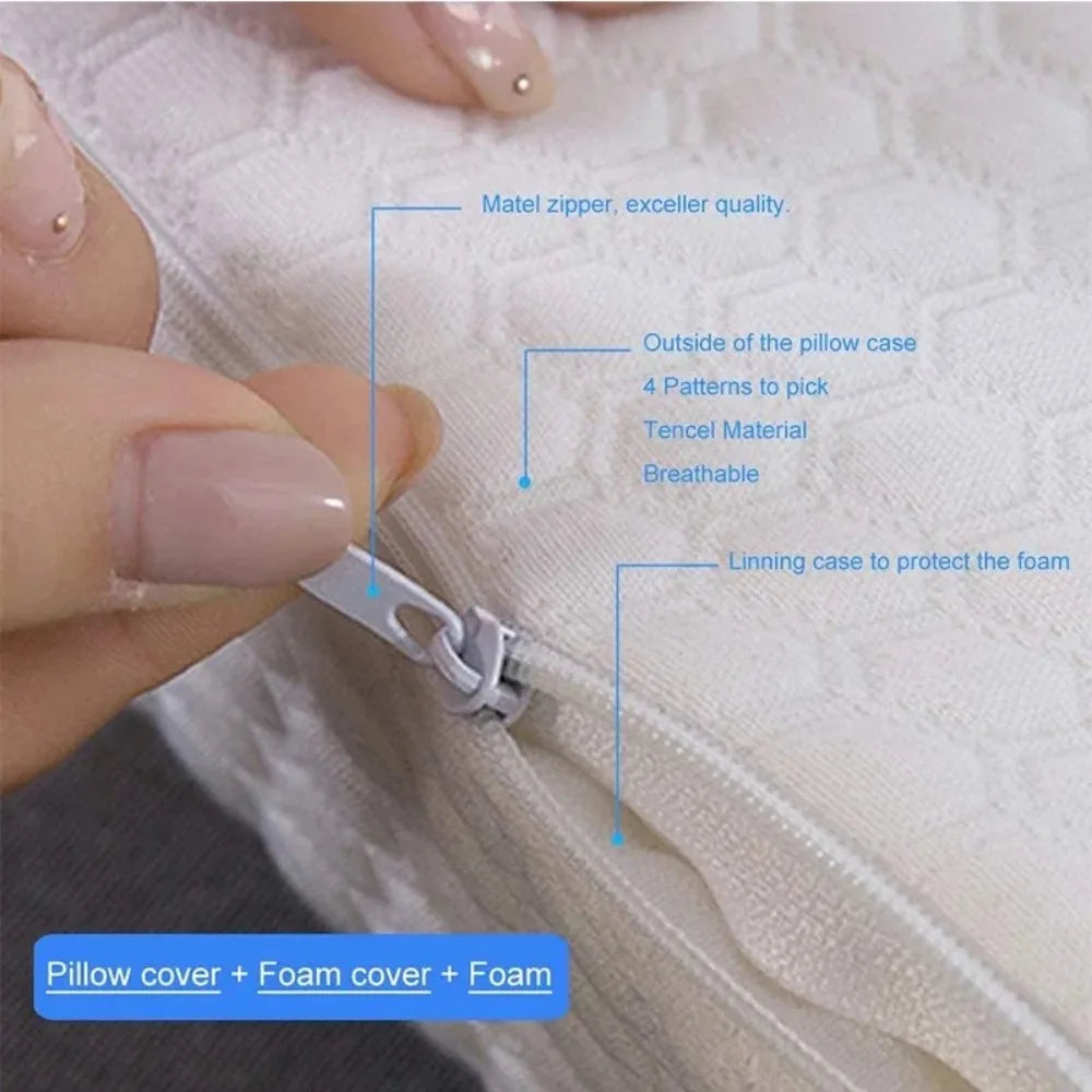 Close-up of a zipper on the orthopedic pillow cover with text detailing features.