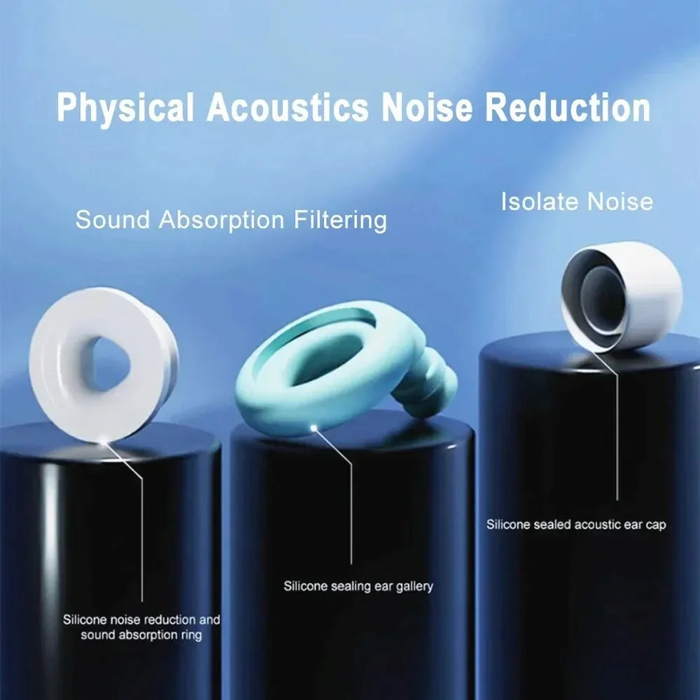 Three silicone ear caps on black stands with text explaining physical acoustics noise reduction.
