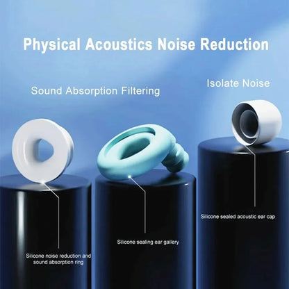 Three silicone ear caps on black stands with text explaining physical acoustics noise reduction.