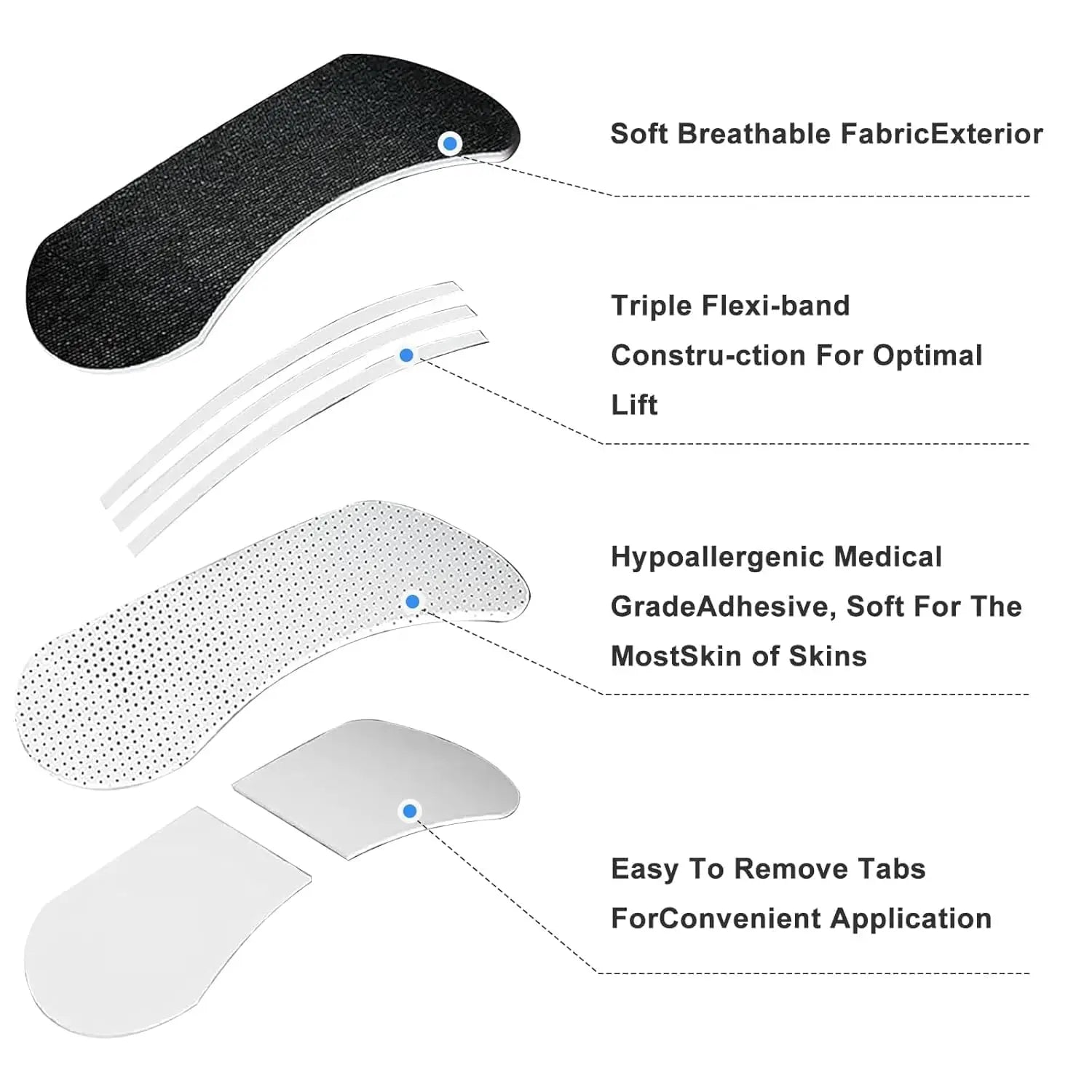 Diagram of a medical device with labeled parts on a white background