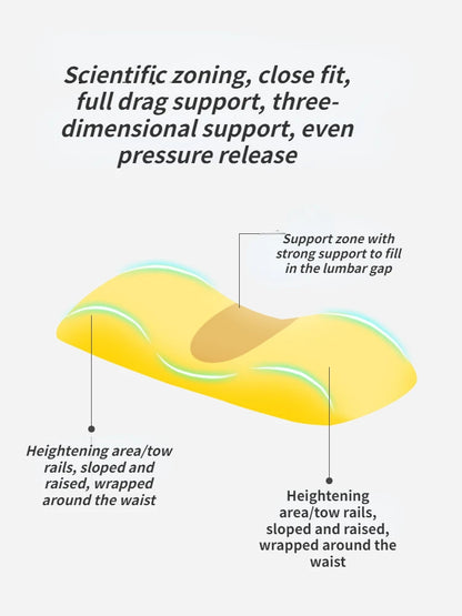 3 Dimensional view of the lumbar support pillow. 